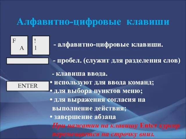 Алфавитно-цифровые клавиши ENTER - алфавитно-цифровые клавиши. - пробел. (служит для разделения слов)