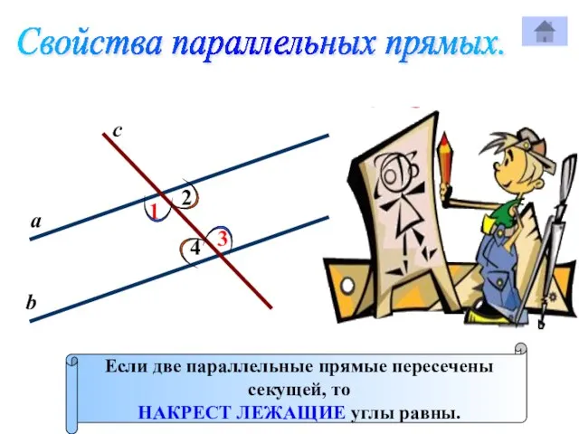 Свойства параллельных прямых. 1 с Р 2 3 4 а b Если