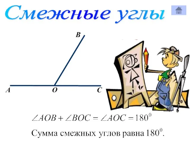 В А О C Смежные углы