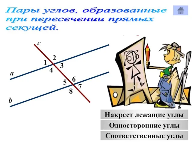 Пары углов, образованные при пересечении прямых секущей. 2 1 4 с Р