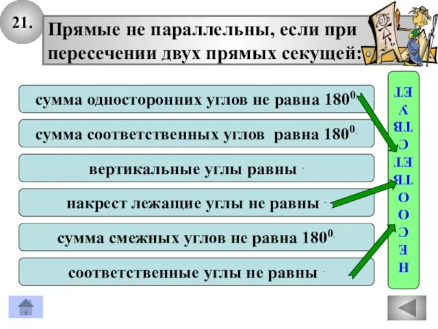 21. сумма односторонних углов не равна 1800. Прямые не параллельны, если при