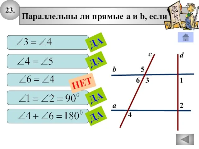 23. 2 1 4 с 3 6 5 а b Параллельны ли