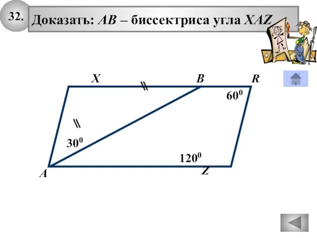 32. Доказать: АВ – биссектриса угла XAZ X А В 600 300 1200 R Z