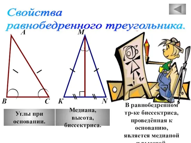 Свойства равнобедренного треугольника. А М В К С N Углы при основании.