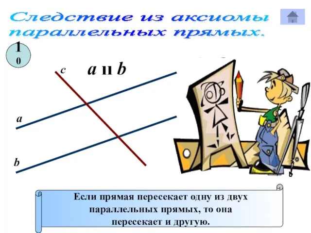 Следствие из аксиомы параллельных прямых. Если прямая пересекает одну из двух параллельных