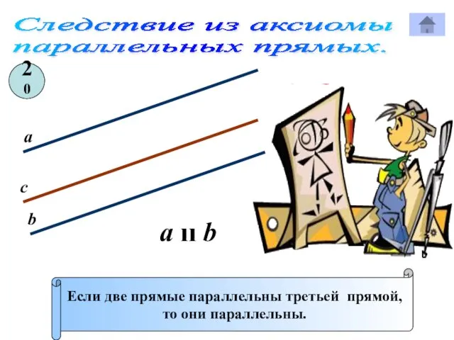 Следствие из аксиомы параллельных прямых. Если две прямые параллельны третьей прямой, то