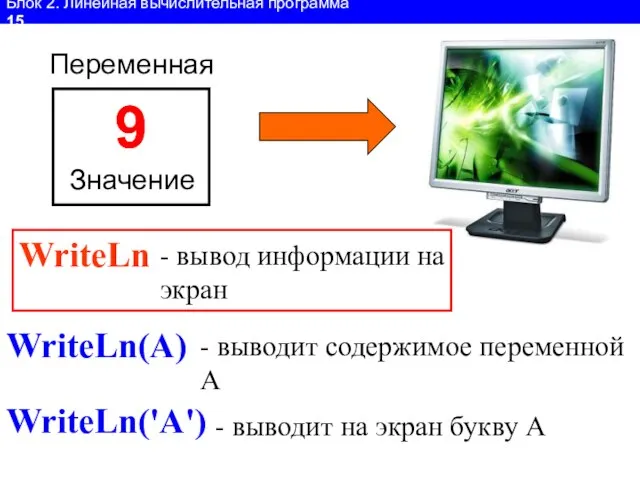 Блок 2. Линейная вычислительная программа 15 Переменная 9 Значение WriteLn - вывод