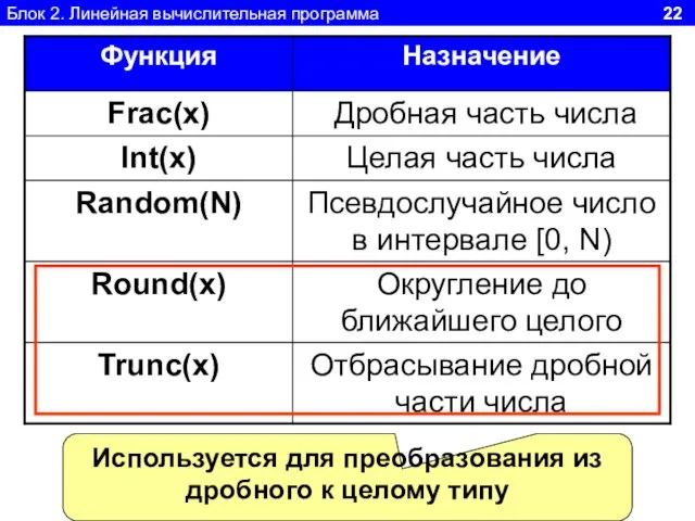 Блок 2. Линейная вычислительная программа 22 Используется для преобразования из дробного к целому типу