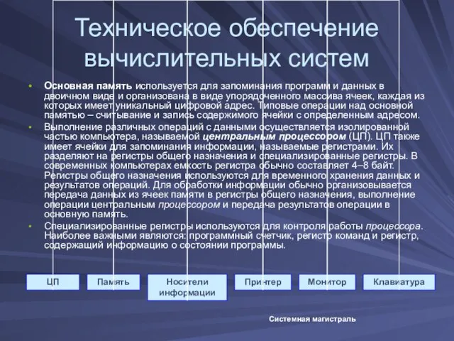 Техническое обеспечение вычислительных систем Основная память используется для запоминания программ и данных