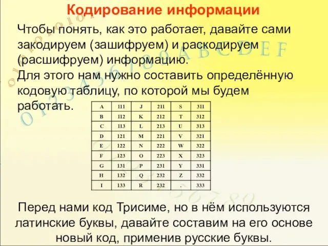 Кодирование информации Чтобы понять, как это работает, давайте сами закодируем (зашифруем) и