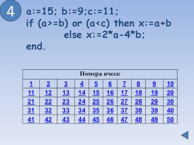 4 a:=15; b:=9;c:=11; if (a>=b) or (a else x:=2*a-4*b; end.