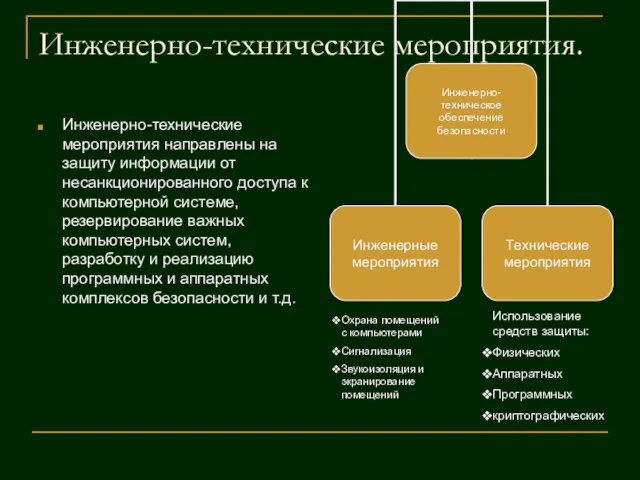 Инженерно-технические мероприятия. Инженерно-технические мероприятия направлены на защиту информации от несанкционированного доступа к