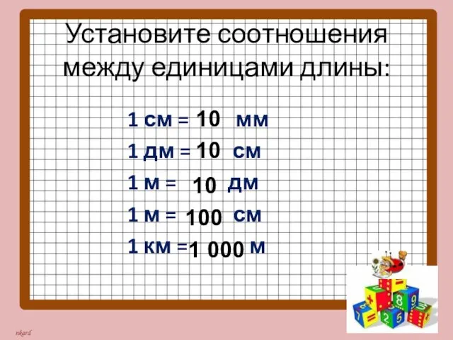 Установите соотношения между единицами длины: 1 см = мм 1 дм =