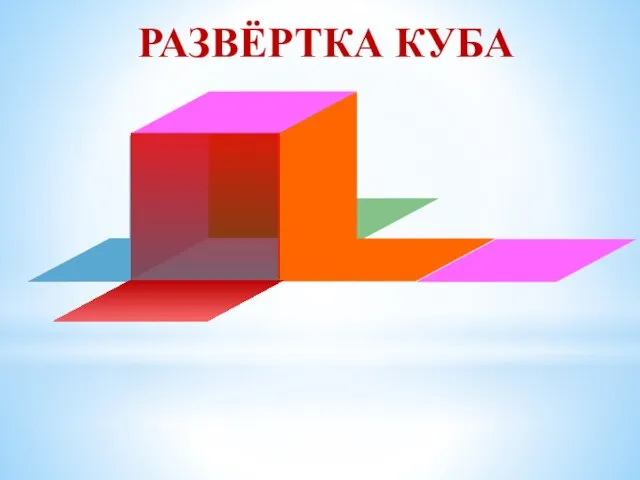 РАЗВЁРТКА КУБА