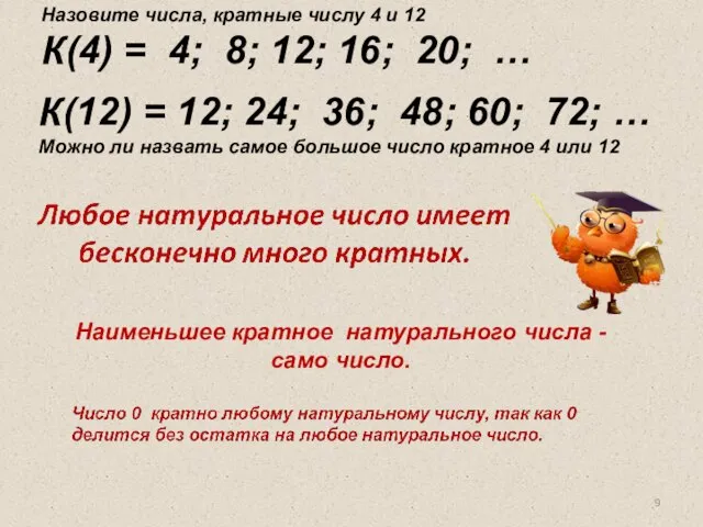 Наименьшее кратное натурального числа - само число. Назовите числа, кратные числу 4