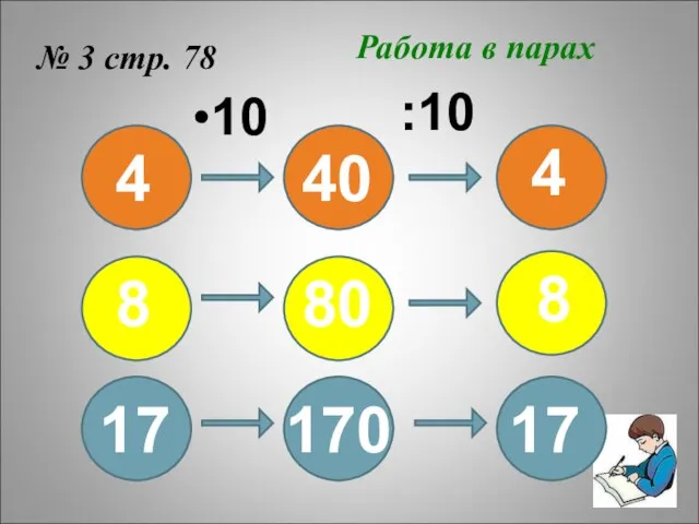 № 3 стр. 78 Работа в парах 4 8 17 4 8