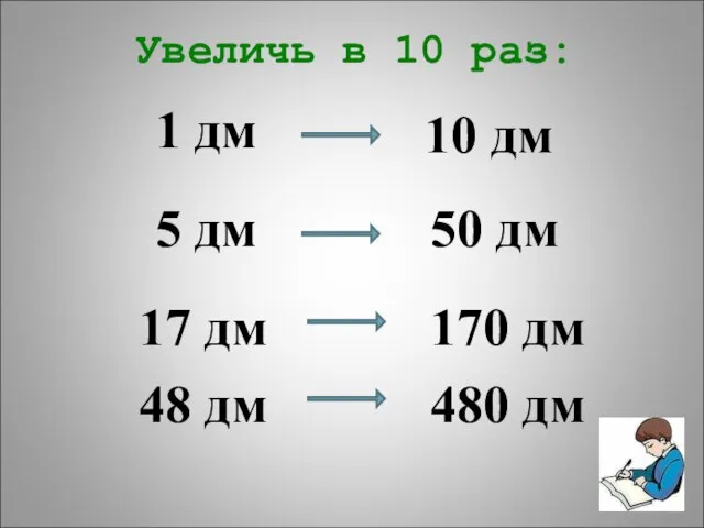 Увеличь в 10 раз: 1 дм 5 дм 17 дм 48 дм