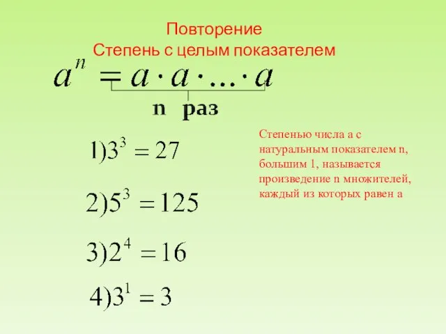 Повторение Степень с целым показателем Степенью числа а с натуральным показателем n,