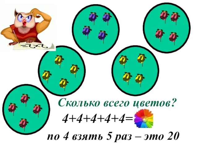 Сколько всего цветов? 4+4+4+4+4= 20 по 4 взять 5 раз – это 20