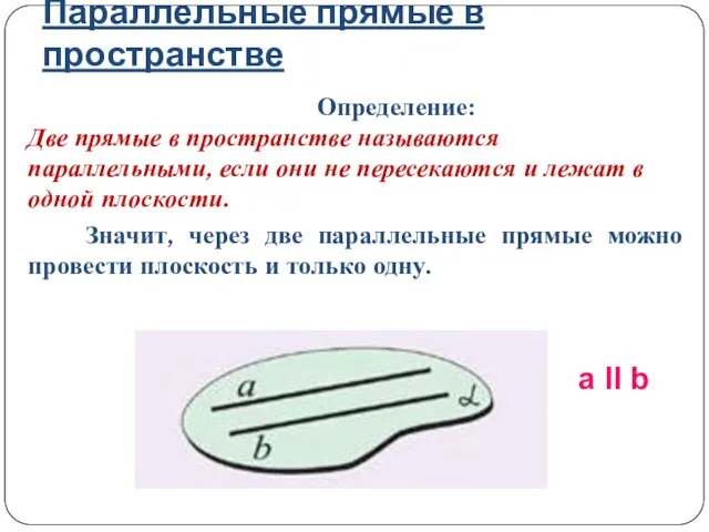 Параллельные прямые в пространстве Определение: Две прямые в пространстве называются параллельными, если