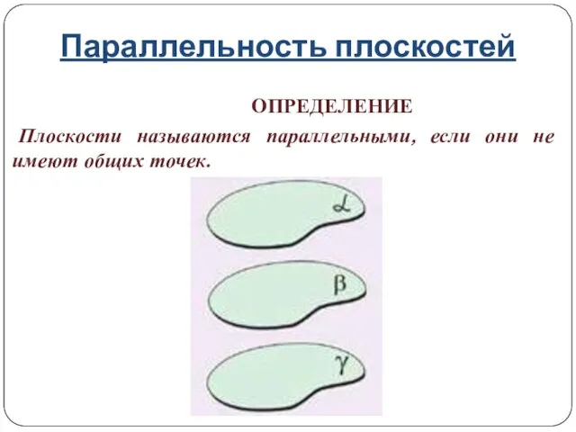 Параллельность плоскостей ОПРЕДЕЛЕНИЕ Плоскости называются параллельными, если они не имеют общих точек.