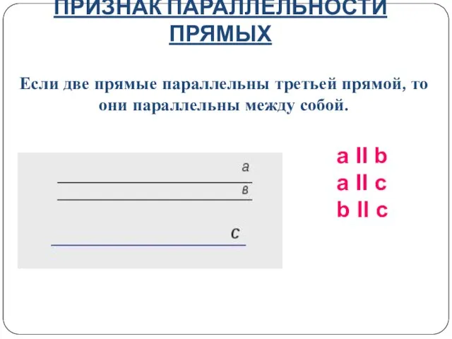 ПРИЗНАК ПАРАЛЛЕЛЬНОСТИ ПРЯМЫХ Если две прямые параллельны третьей прямой, то они параллельны