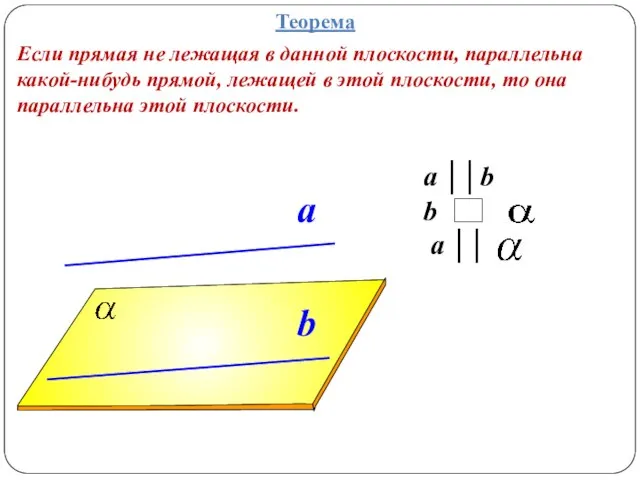 a ││b b a ││ a b Теорема Если прямая не лежащая