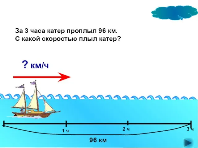 ? км/ч За 3 часа катер проплыл 96 км. С какой скоростью