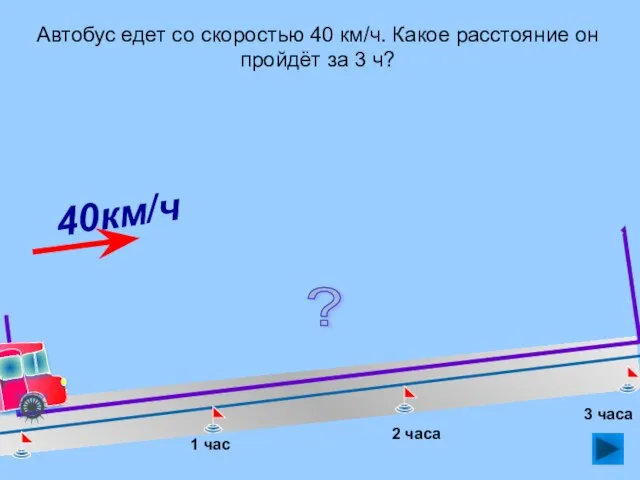 Автобус едет со скоростью 40 км/ч. Какое расстояние он пройдёт за 3