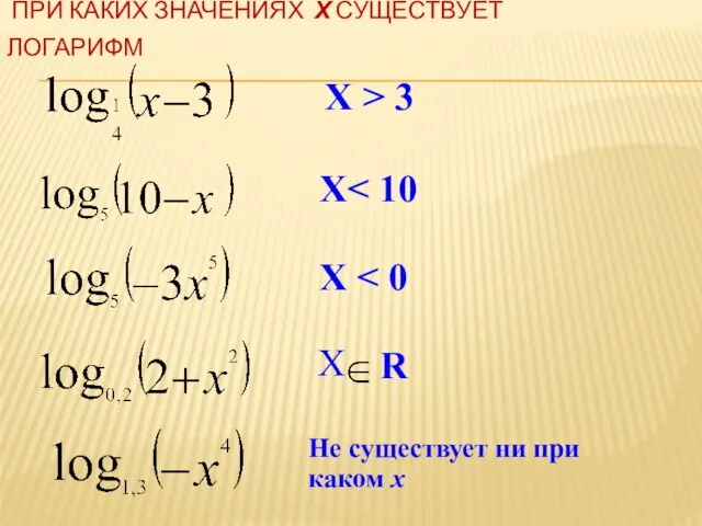 ПРИ КАКИХ ЗНАЧЕНИЯХ Х СУЩЕСТВУЕТ ЛОГАРИФМ Х > 3 X X X