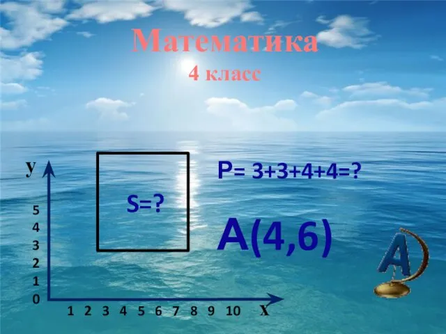 Р= 3+3+4+4=? s=? А(4,6) Математика 4 класс y x 5 4 3