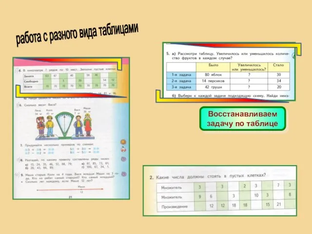 Восстанавливаем задачу по таблице работа с разного вида таблицами