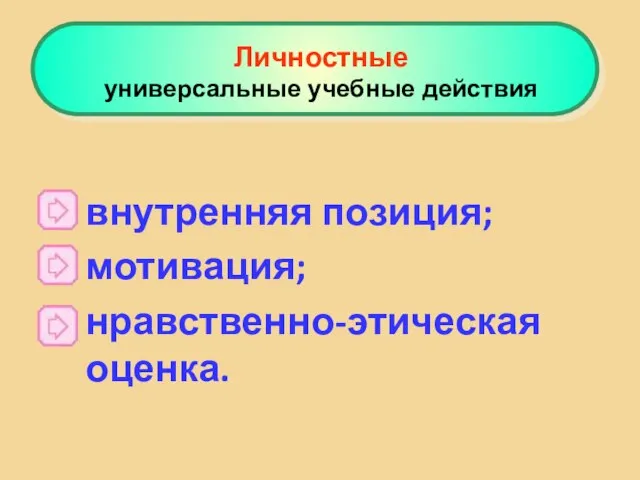 внутренняя позиция; мотивация; нравственно-этическая оценка. Личностные универсальные учебные действия