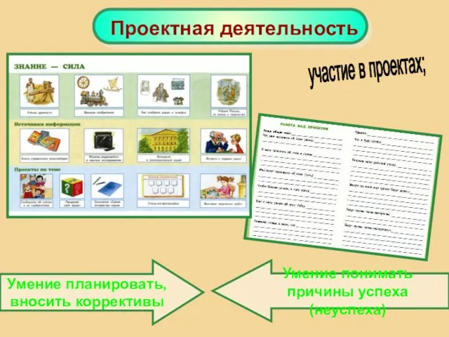 Умение планировать, вносить коррективы Умение понимать причины успеха (неуспеха) Проектная деятельность участие в проектах;