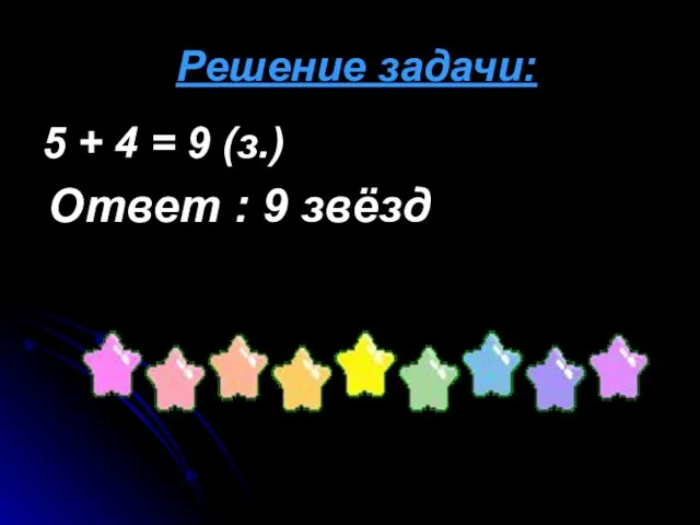 Решение задачи: 5 + 4 = 9 (з.) Ответ : 9 звёзд