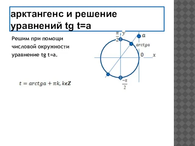 арктангенс и решение уравнений tg t=a Решим при помощи числовой окружности уравнение tg t=a.