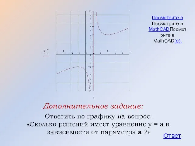 Ответить по графику на вопрос: «Сколько решений имеет уравнение у = а