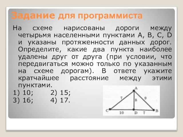 Задание для программиста На схеме нарисованы дороги между четырьмя населенными пунктами A,