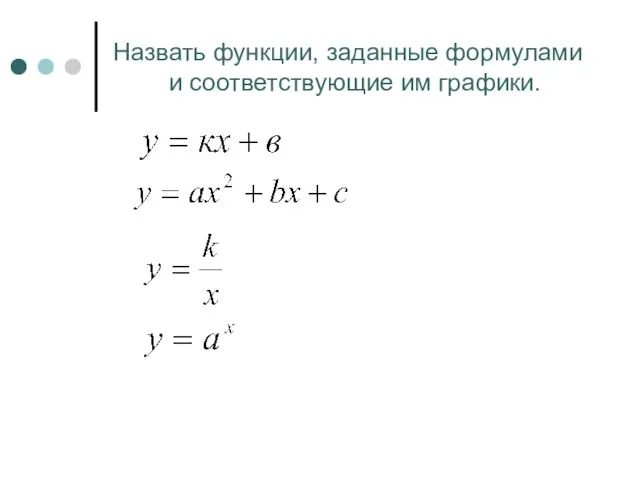 Назвать функции, заданные формулами и соответствующие им графики.