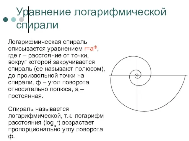 Уравнение логарифмической спирали Логарифмическая спираль описывается уравнением r=aф, где r – расстояние