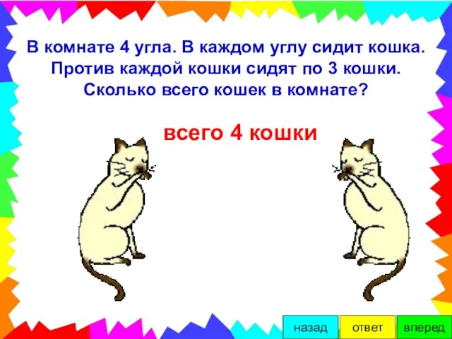 В комнате 4 угла. В каждом углу сидит кошка. Против каждой кошки