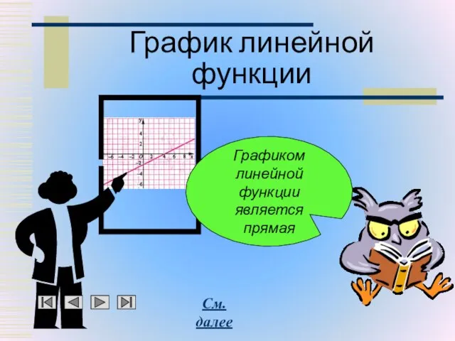 График линейной функции Графиком линейной функции является прямая См. далее