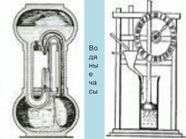 Водяные часы