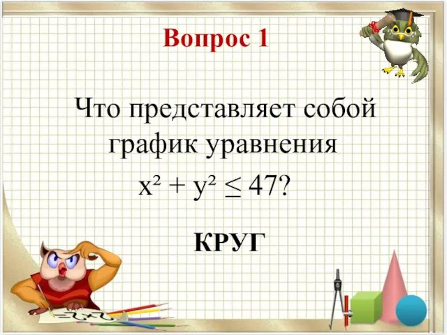 Вопрос 1 Что представляет собой график уравнения х² + у² ≤ 47? КРУГ