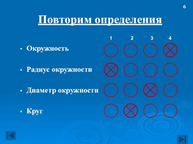 Повторим определения Окружность Радиус окружности Диаметр окружности Круг 6