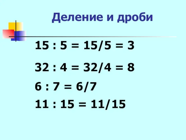 Деление и дроби 15 : 5 = 15/5 = 3 6 :