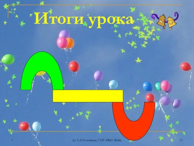 * (c) Л.А.Устименко, ГОУ ФМЛ №366 Итоги урока