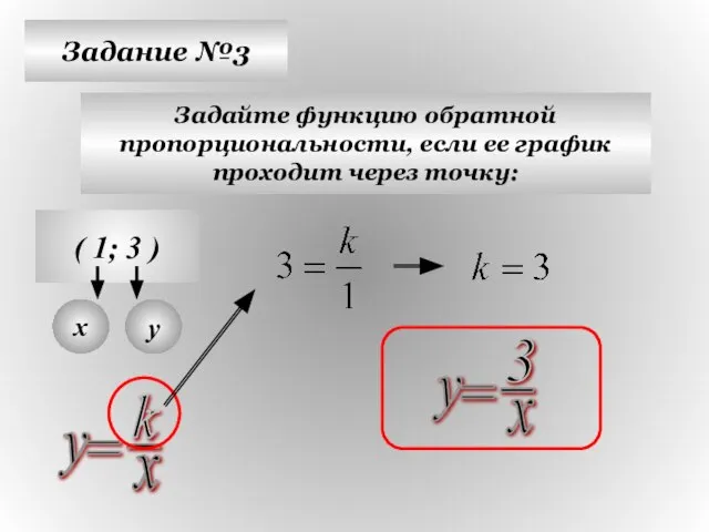 Задание №3 Задайте функцию обратной пропорциональности, если ее график проходит через точку: