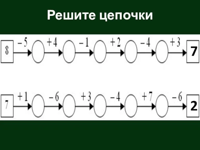 Решите цепочки 7 2