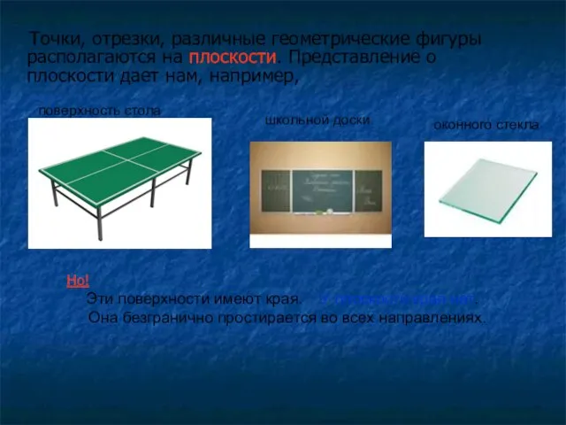 Точки, отрезки, различные геометрические фигуры располагаются на плоскости. Представление о плоскости дает